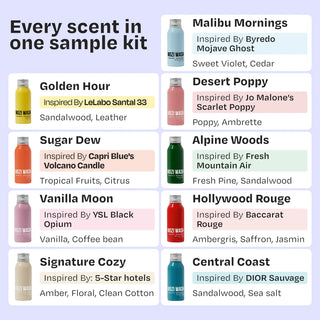 Mozi Wash Sample Kit
